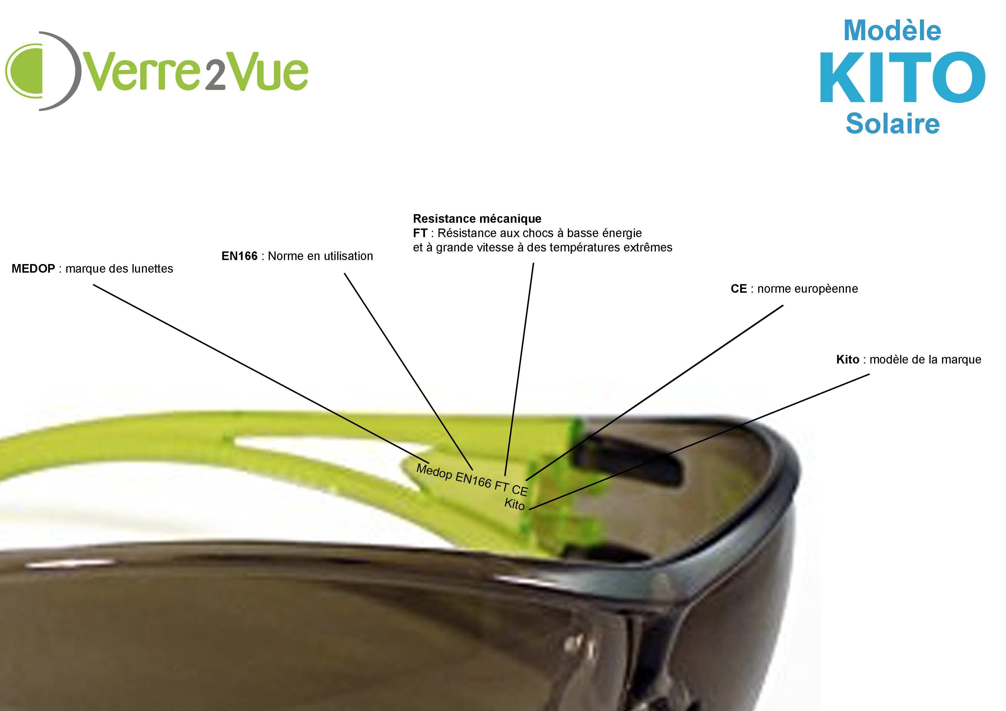 marquages des verres