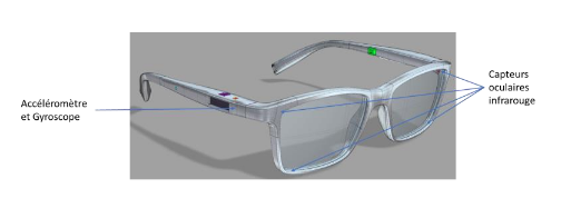 lunettes high-tech